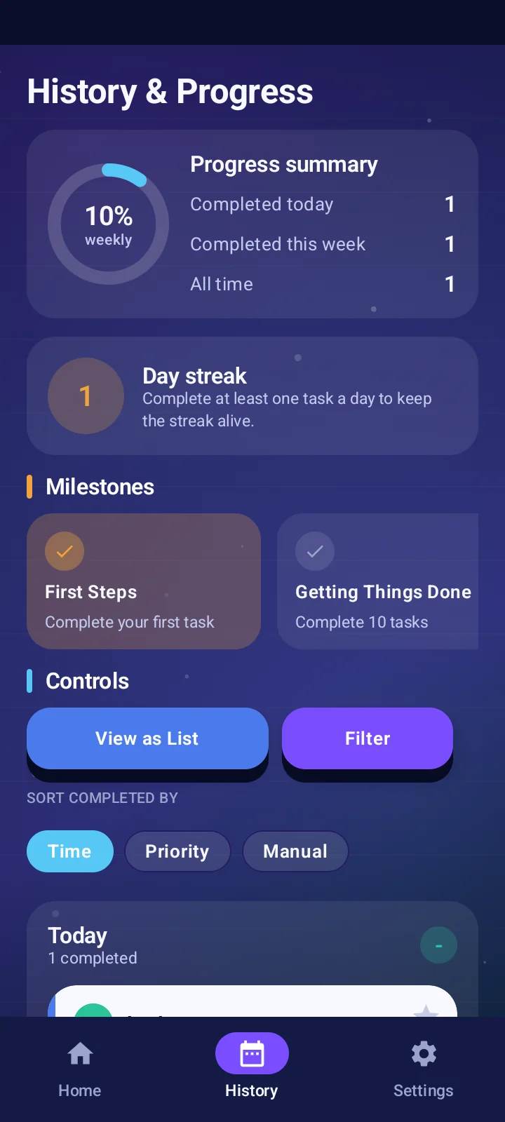 Whiteboard Remind progress history with milestones